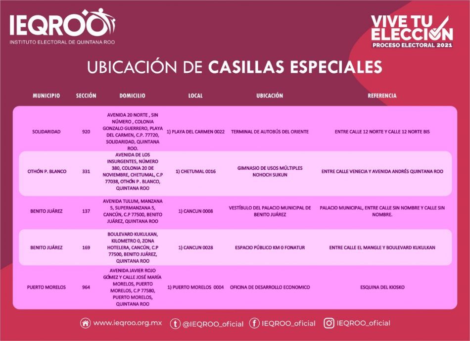 Sólo mil boletas en cada casilla especial: IEQROO