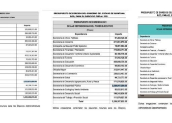 Sigue la burla de Carlos Joaquín y Alberto Capella a los Quintanarroenses