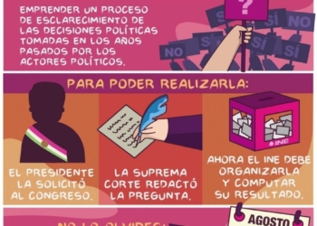 Agrupación Plataforma Popular busca incentivar a chetumaleños para participar en Consulta Popular del 1 de agosto