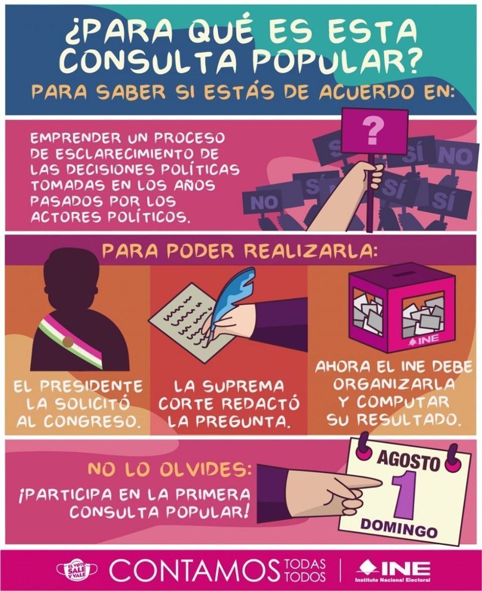 Agrupación Plataforma Popular busca incentivar a chetumaleños para participar en Consulta Popular del 1 de agosto