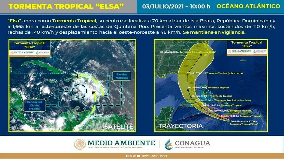 Huracán “Elsa” se degrada a tormenta tropical, sigue sin ser riesgo para Quintana Roo