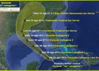 Puerto Morelos mantiene vigilancia sobre trayectoria del huracán «Ida», pese a su lejanía de Quintana Roo