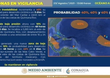 Vigilan en Quintana Roo desarrollo de varios sistemas meteorológicos en el mar Caribe