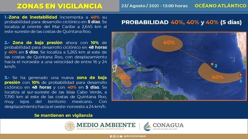 Vigilan en Quintana Roo desarrollo de varios sistemas meteorológicos en el mar Caribe