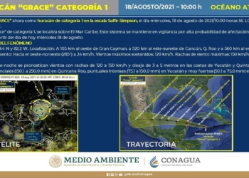 El huracán Grace se ubica a 520 kilómetros de las costas de Quintana Roo