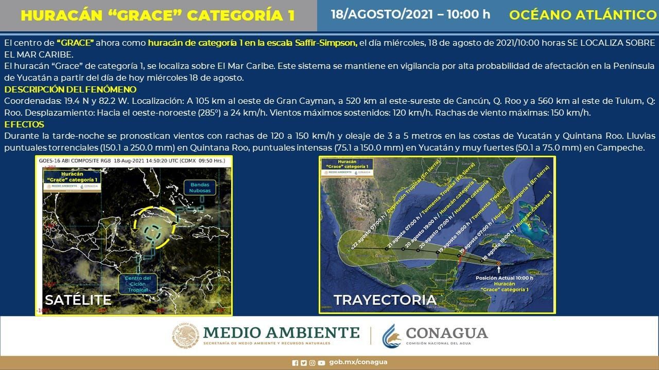El huracán Grace se ubica a 520 kilómetros de las costas de Quintana Roo