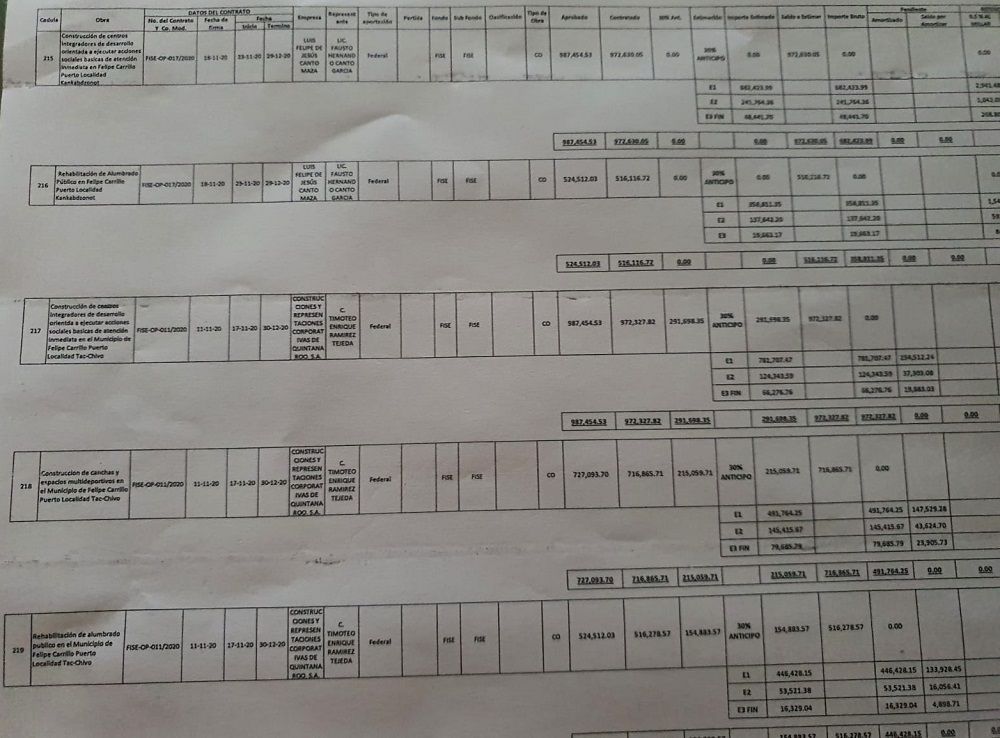 Familia Canto, pretende manipular el SUTAGE para adjudicarse obras