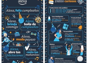 Alexa celebra 3 años en México
