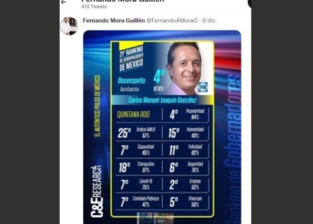 ¡Les aplasta la realidad…ni cómo cambiarla!