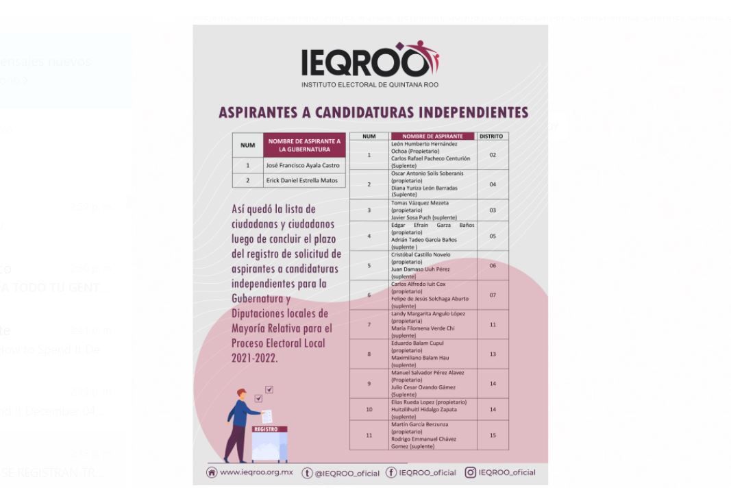 Se registran trece aspirantes a candidaturas independientes