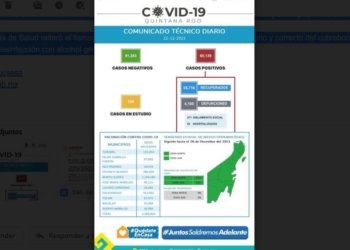 Se eleva a 22 mil 042 las dosis de refuerzo aplicadas contra la COVID-19 en adultos mayores