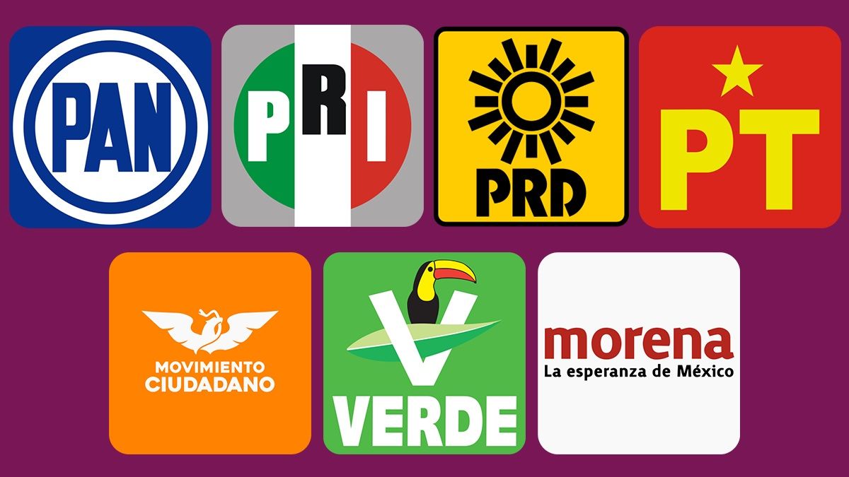 Animadversión en contra del sistema de partidos políticos que los conduce a su inanición