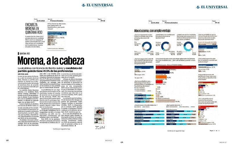 La Invencibilidad del triunfo esta en Mara Lezama, al encabezar las preferencias electorales