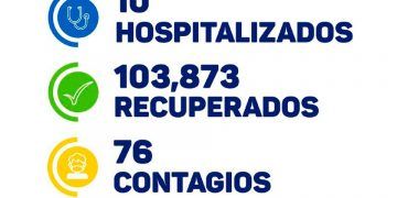 COVID-19 cobra primera vida en Yucatán en junio; es apenas la 3ª en dos meses