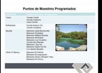 Da a conocer la COFEPRIS balnearios de agua dulce con presencia de contaminantes
