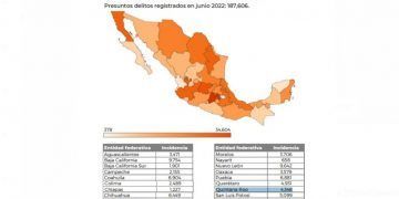 Retos en Seguridad del próximo Gobierno Estatal