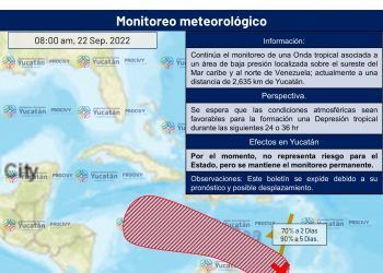 Vigilancia a onda tropical