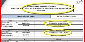 Curul del MAS es para una quintanarroense