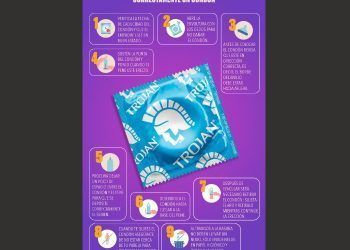 Día Mundial de la Anticoncepción: Solo el 13% de las parejas estables utilizan condón en todas sus relaciones sexuales