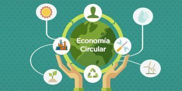 Pobreza, económica y mental, némesis de la economía circular