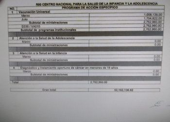 Sin recurso federal salud de niños, adolescentes de Quintana Roo