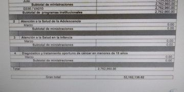 Sin recurso federal salud de niños, adolescentes de Quintana Roo