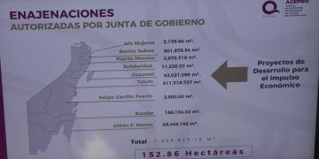 Carlos Joaquín acabó con la reserva costera de Quintana Roo