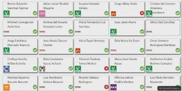 Reinstalan comisión del caso Mario Villanueva: 20 votos a favor, 3 en contra