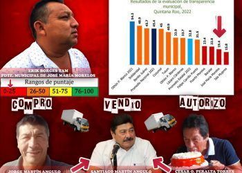 Rastro municipal de José María Morelos, ¿negocio familiar de Erik Borges Yam “Rebelde”?