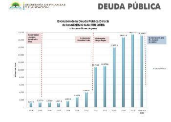 Complicidad legislativa