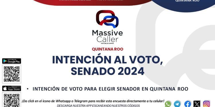 Acelerados(as)