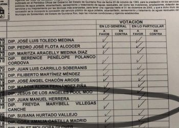 Le recuerdan a Marybel Villegas su voto y apoyo para que Aguakan permaneciera hasta 2053