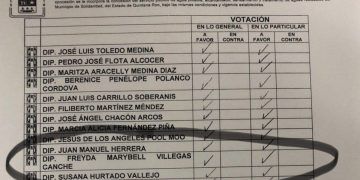 Le recuerdan a Marybel Villegas su voto y apoyo para que Aguakan permaneciera hasta 2053