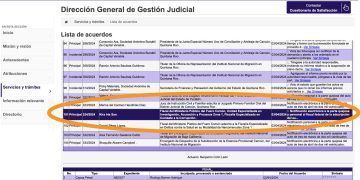 Tesorera de Solidaridad se ampara