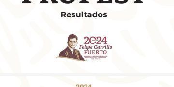 UNICARIBE recibe financiamiento federal para el festival internacional de música Cancún 2024