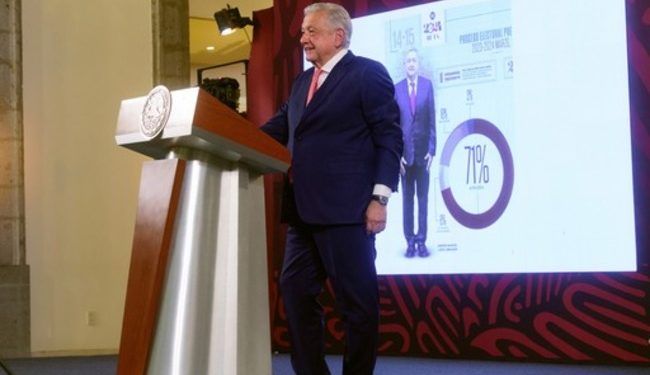 La nostalgia de López Obrador