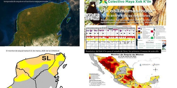 Las lluvias caen por franjas o de mamànChàak en el territorio maya, pronóstico el Xok k’iin 2024