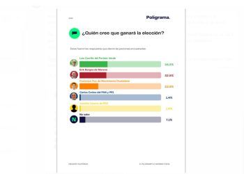 Se cierra la elección en José María Morelos: Luis Carrillo, del Partido Verde, se perfila para ganar la presidencia municipal