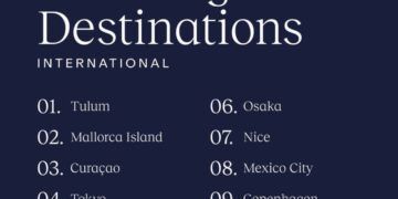 Tulum lidera los principales destinos turísticos de otoño de Expedia para 2024
