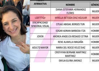 Sombra de corrupción sobre Estefanía Mercado con inclusión de Mirella Díaz en su equipo
