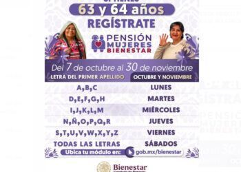 Gobierno De México Presenta Pensión Para El Bienestar De Las Adultas Mayores De 60 A 64 Años
