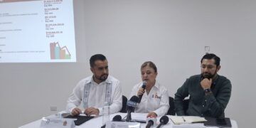 Graves omisiones: Un boquete financiero irreparable para Quintana Roo