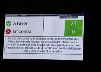 Aprueba la XVIII Legislatura del Congreso del Estado ampliación del periodo de entrega del Paquete Económico Estatal del Ejercicio Fiscal 2025: SEFIPLAN