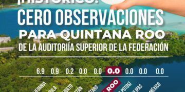 Por primera vez en Quintana Roo, la Auditoría Superior de la Federación tiene cero observaciones en el manejo de los recursos federales: Mara Lezama