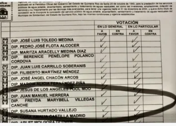El cinismo e incongruencia de Marybel Villegas no tiene límite