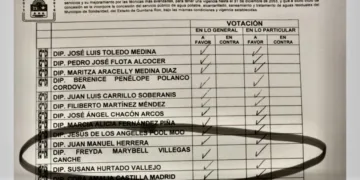 El cinismo e incongruencia de Marybel Villegas no tiene límite