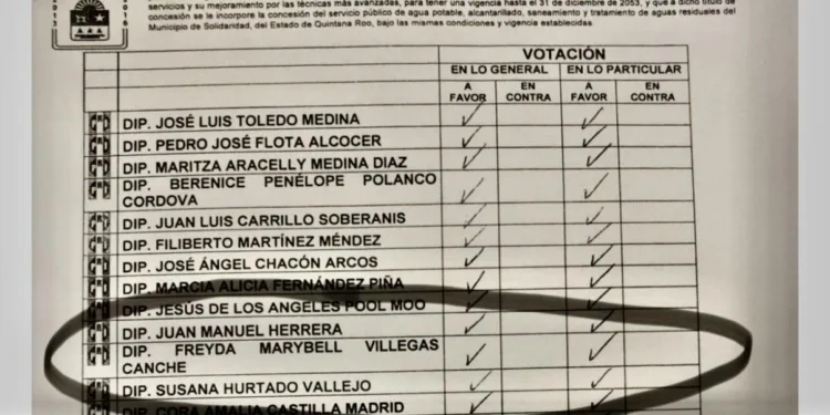 El cinismo e incongruencia de Marybel Villegas no tiene límite