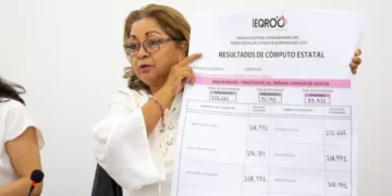IEQROO valida y asigna cargos de las elecciones del PEEPJ2025