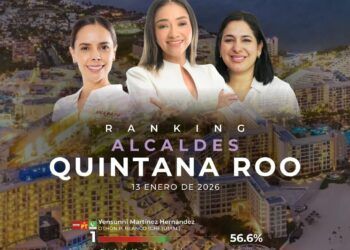 Yensunni Martínez inicia 2026 como la alcaldesa mejor evaluada de Quintana Roo