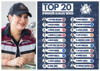 Estefanía Mercado encabeza el Top 20 de las alcaldesas mejor aprobadas del país